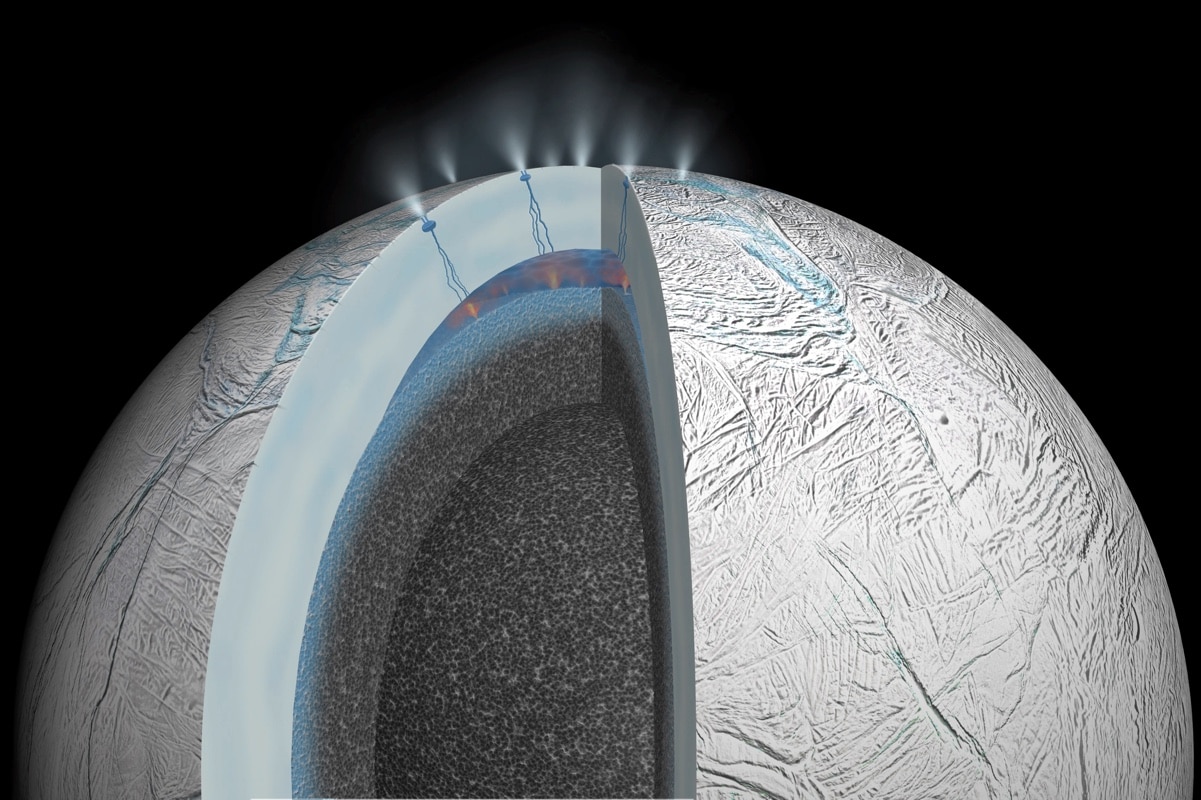 https://naked-science.ru/wp-content/uploads/2021/07/enceladus0.jpg
