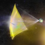 Сверхтонкие космические зонды разгонят массивами лазеров