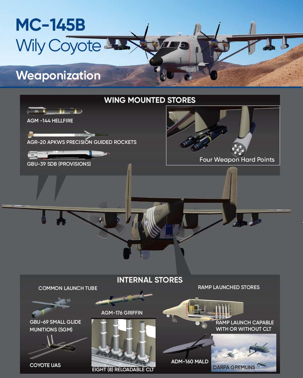 В США представили перспективный самолет-штурмовик MC-145B Wily Coyote