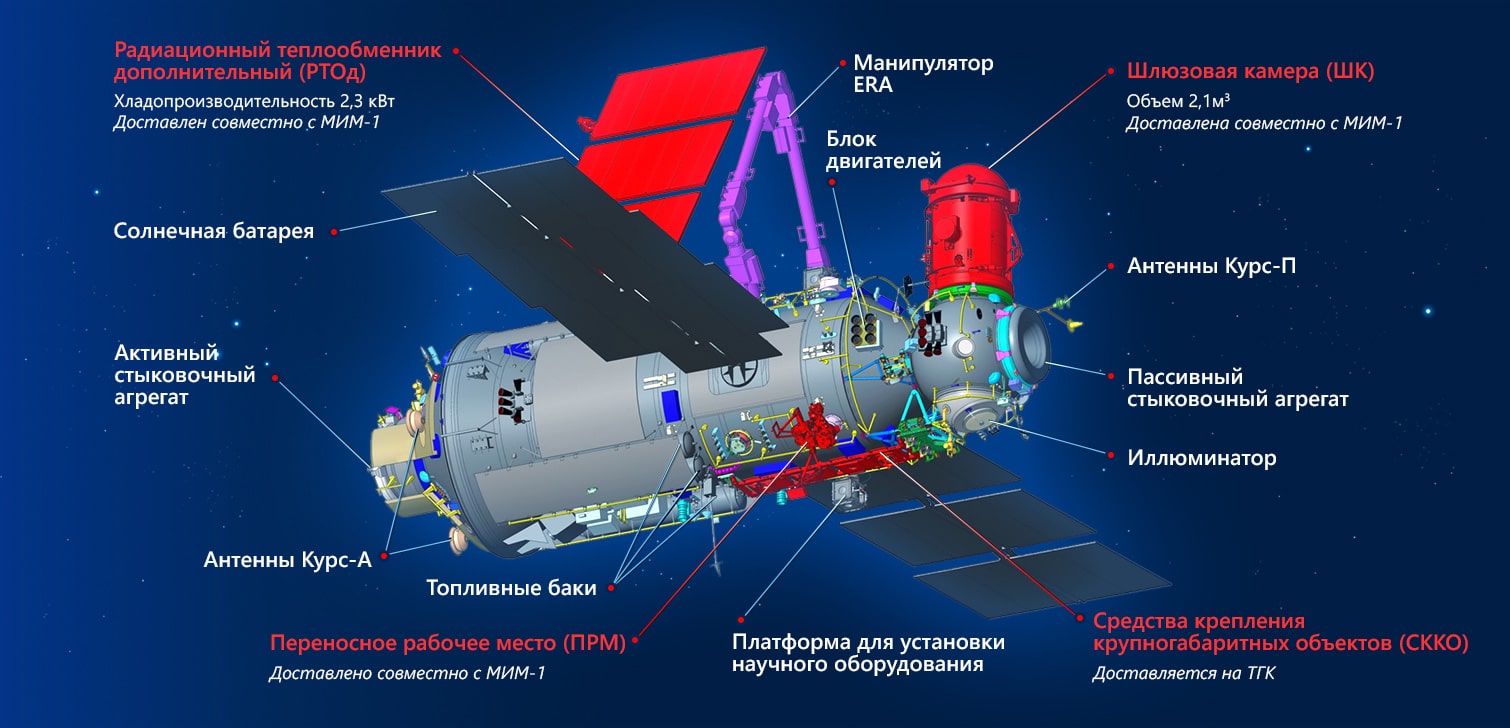 Новости xxx каналов - Страница 8 - Alensat✔️