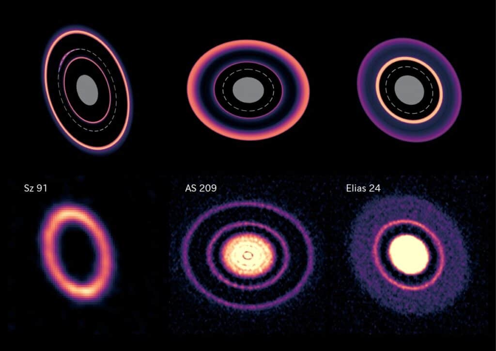 Астрономи пояснили відсутність планет у кілець у навколозіркових дисках