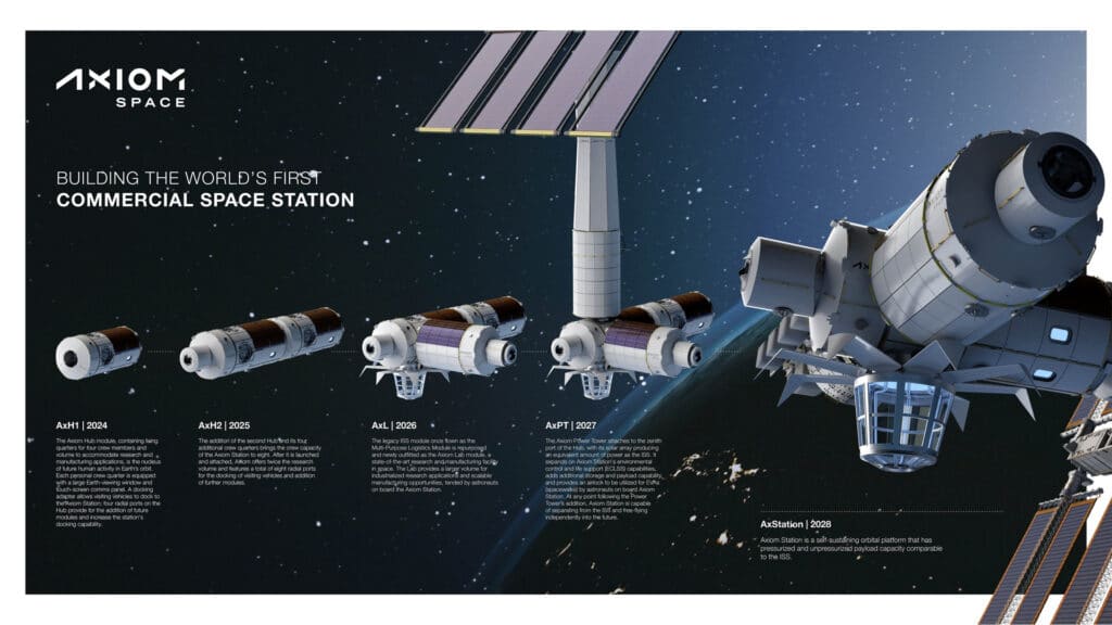 В NASA назвали трещины модуля «Звезда» предвестником «зазора» между космическими станциями