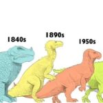 История палеоарта: как и зачем рисовали динозавров и других вымерших животных
