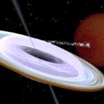 Астрономы обнаружили аномальное отклонение оси вращения черной дыры