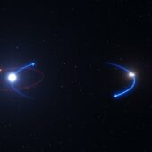 Ученые опровергли существование планеты в системе HD 131399. На этой иллюстрации предполагавшаяся орбита планеты обозначена красным, а орбиты звезд — синим.