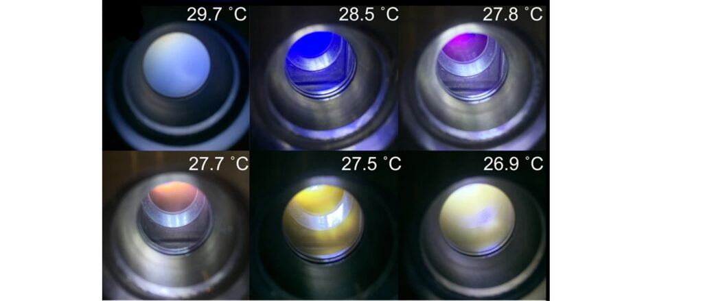 Светопропускание материала Seedgel при разных температурах.