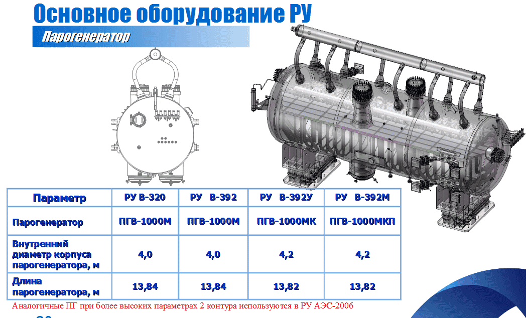 Пгв 1000мкп чертеж