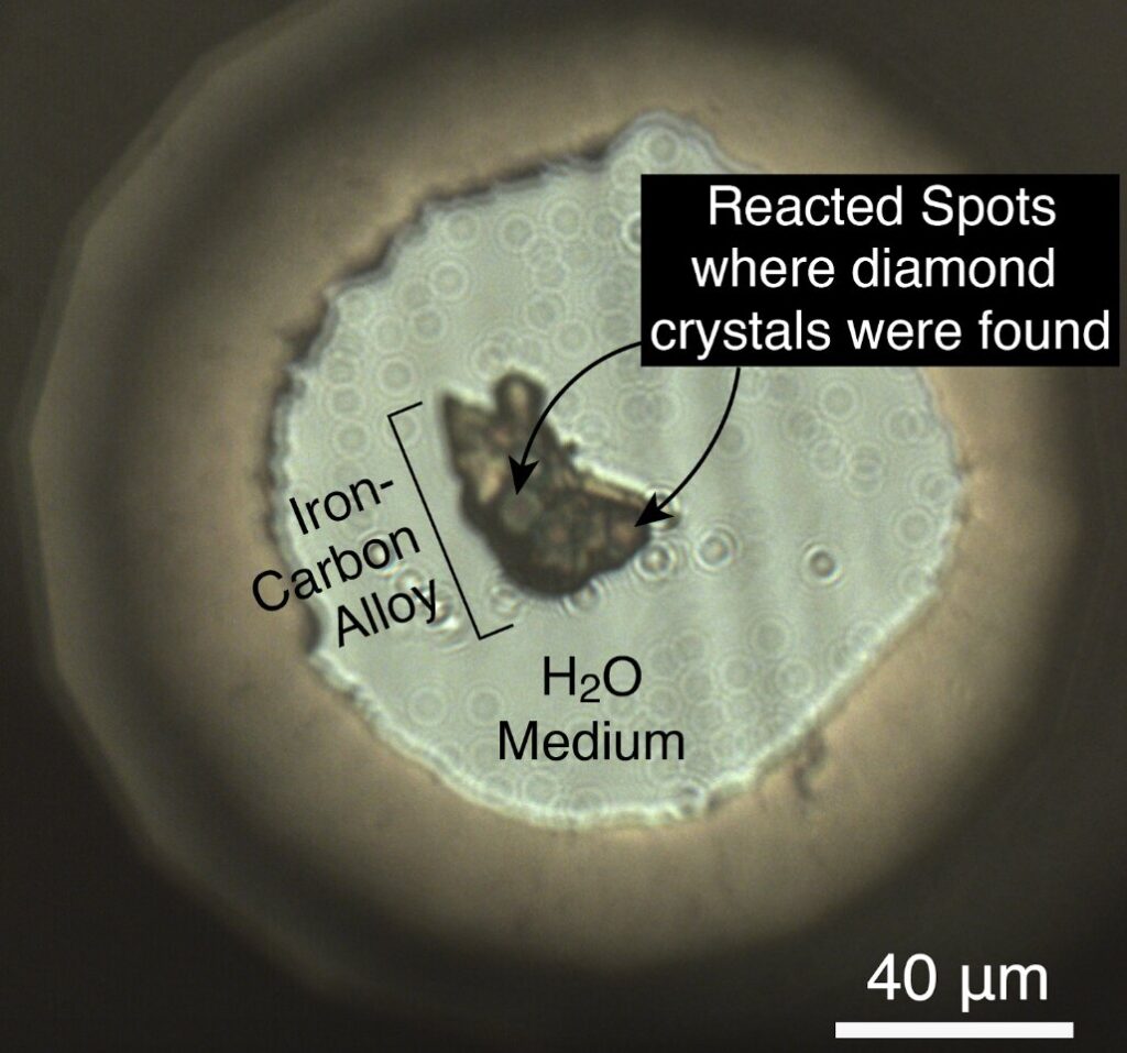 Изображение крупинки цементита в водной среде внутри ячейки с алмазными наковальнями. Стрелками указаны «проржавевшие» участки, в которых рентгеновская дифракция показала наличие микроскопических алмазов.