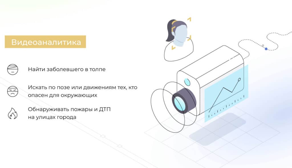 ИИ в сфере видеоаналитики