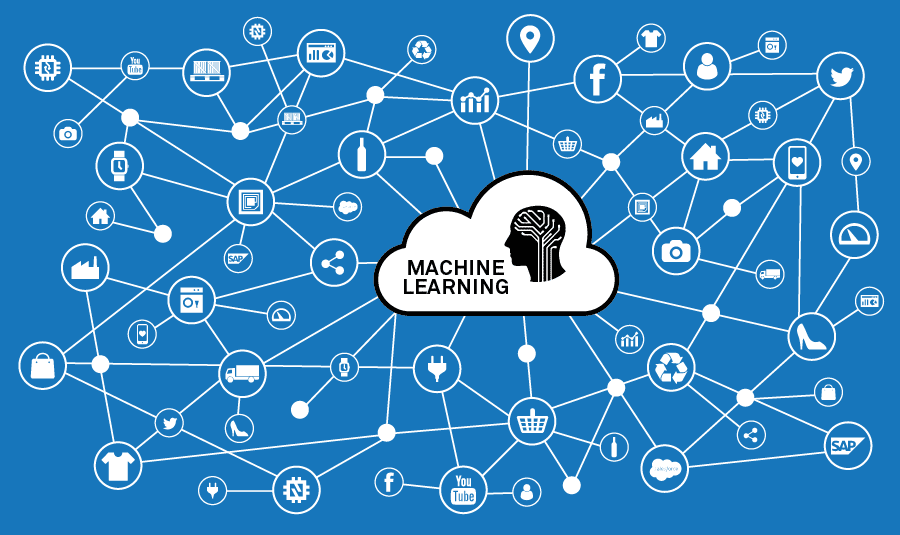 Проект машинного обучения