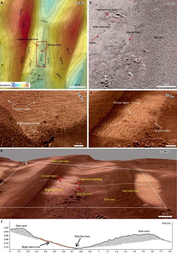 Топографическая карта, схема и отдельные детали исследованных дюн: на фотографиях видны растрескивания и другие детали, свидетельствующие о воздействии воды