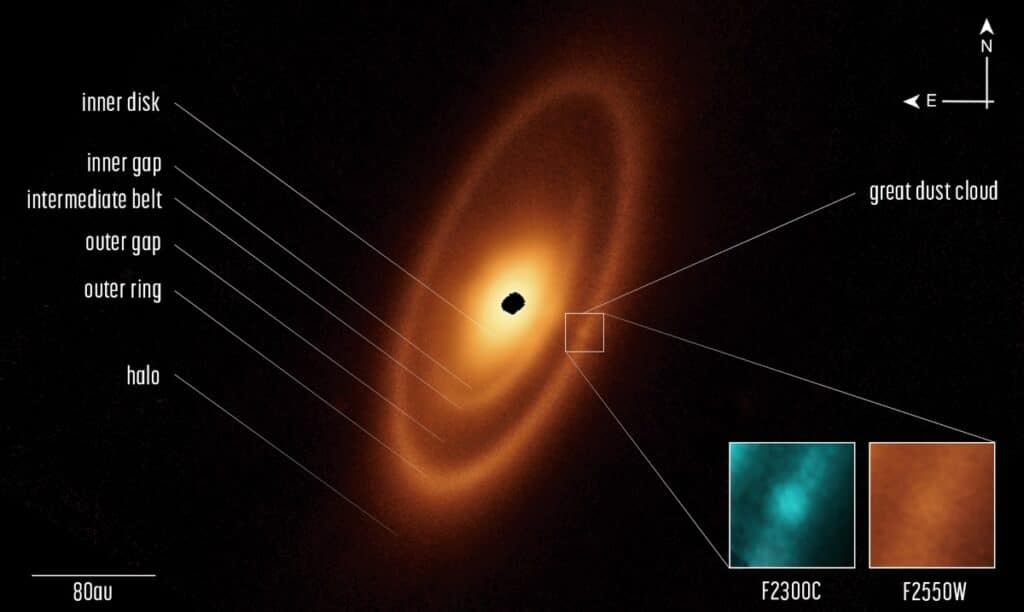 Пылевой диск вокруг Фомальгаута А, снятый в ближнем ИК-диапазоне с помощью инструмента MIRI телескопа James Webb