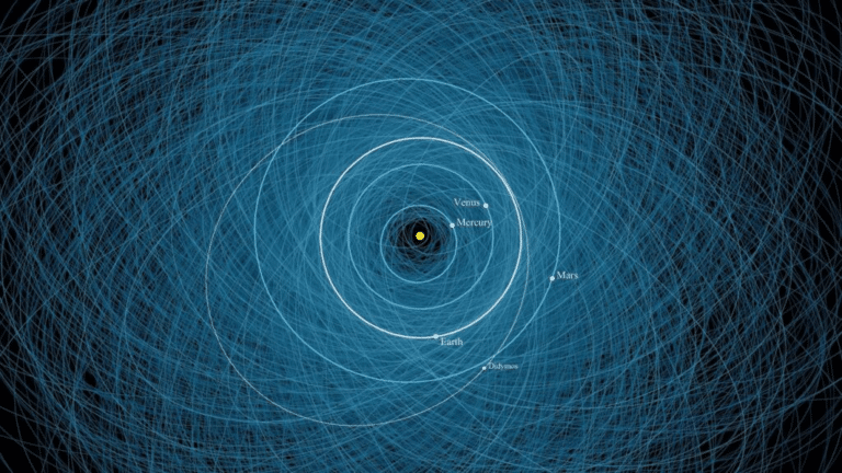 Диаграмма, показывающая орбиты 2200 потенциально опасных астероидов / ©NASA/JPL-Caltech