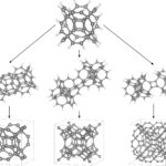В НИЯУ МИФИ построили трехмерные кристаллы из «четырехмерных» молекул