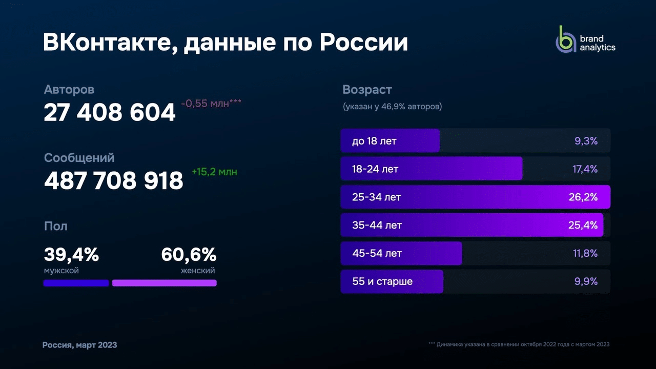 Порно Нейросеть Телеграмм