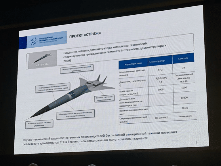 Презентация будущего сверхзвукового пассажирского самолета «Стриж» / © Telegram-канал «Авиасалон МАКС»