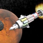 К Марсу на термояде? Как атомолеты могут совершить революцию в освоении Солнечной системы