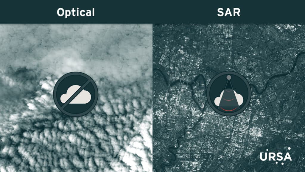 Спутниковые снимки поверхности Земли