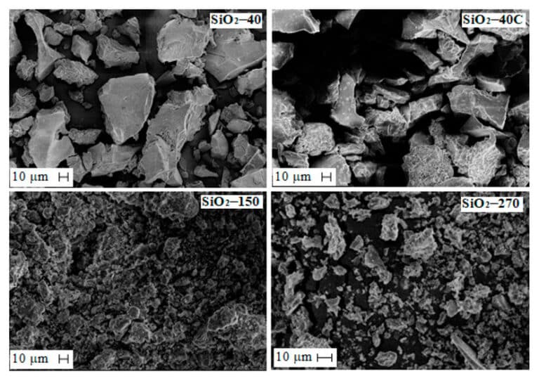 Микрофотографии частиц оксида кремния, полученных в различных условиях