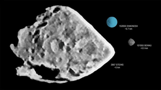 Сравнение размеров Динкинеша (показан синим цветом) и других объектов Главного пояса астероидов — Бенну и (2867) Штейнс / © NASA / Goddard / University of Arizona