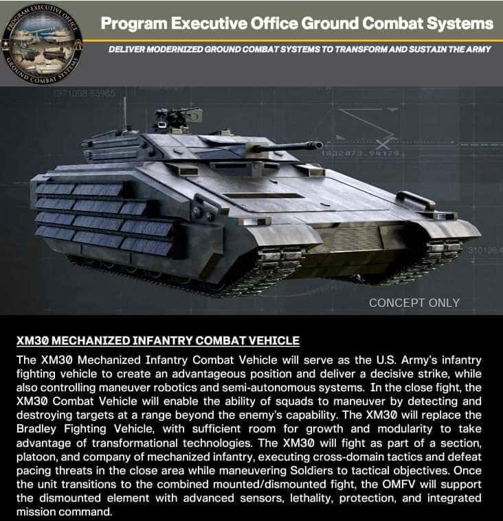 Концепт боевой машины пехоты XM30 / © U. S. Army