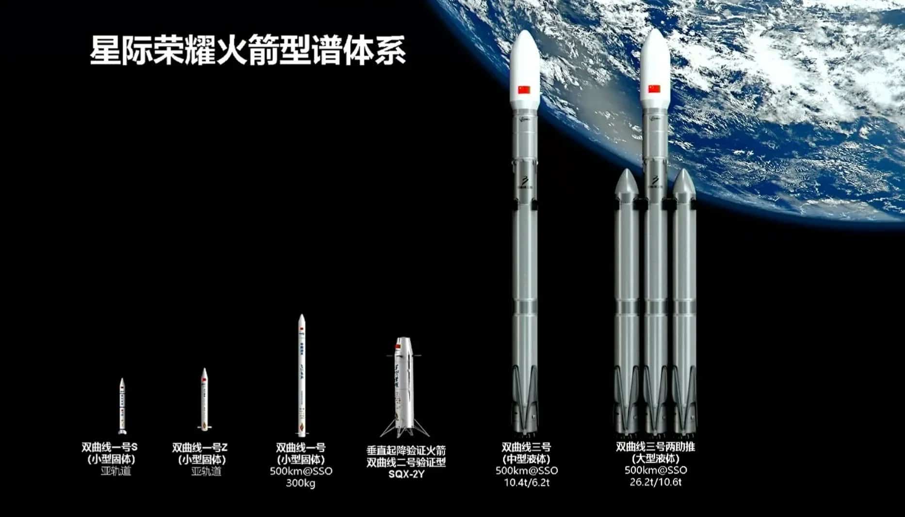 Видео: i-Space испытала двигатель для многоразовой ракеты