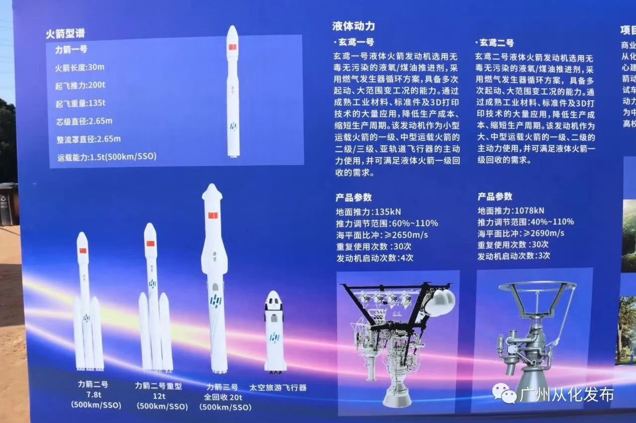 Китайская компания CAS Space собирается скопировать Starship