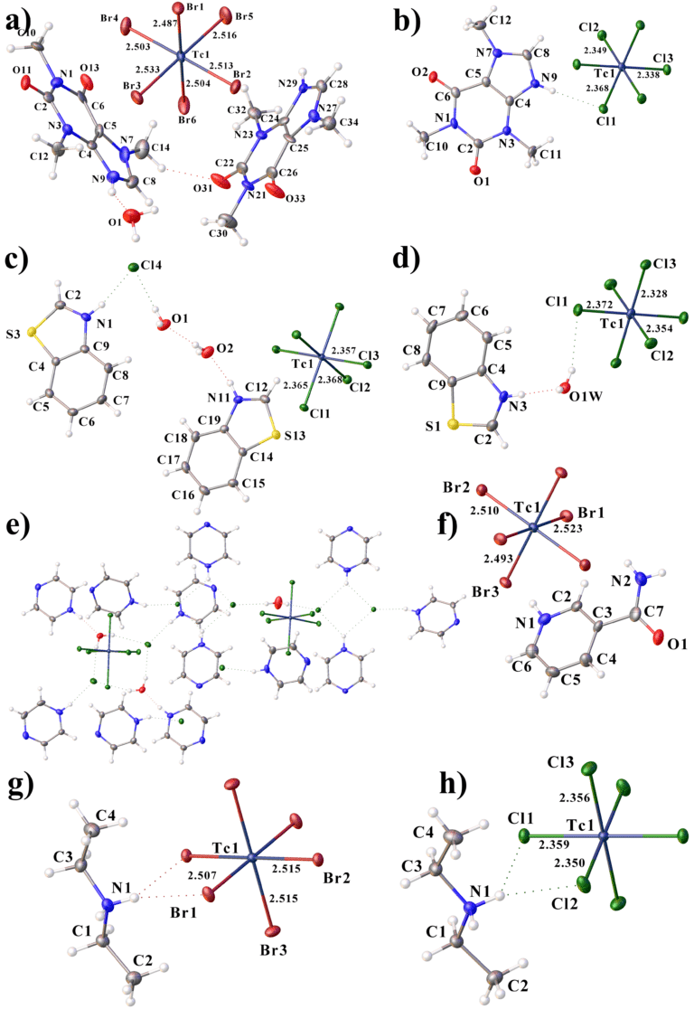 Молекулярная структура синтезированных соединений