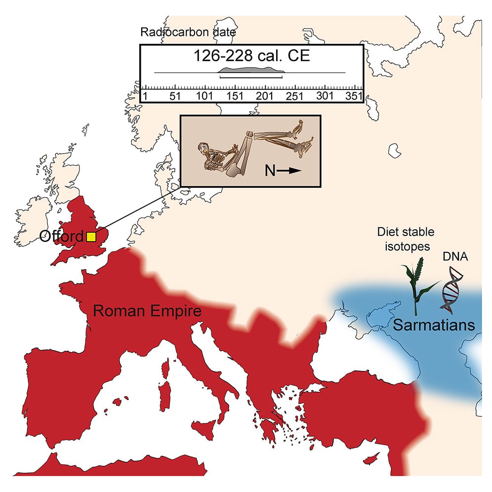 карта Рима и Сарматии