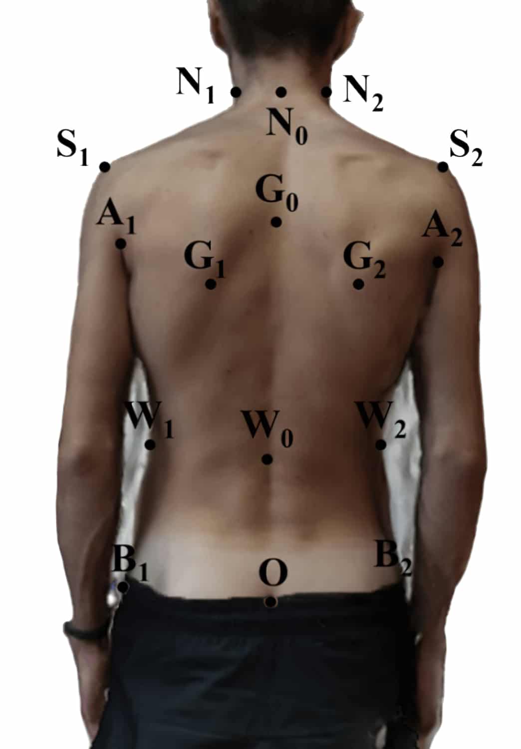 Ру. Учи ру вход. Ру. Портал учи ру. Научи точка.