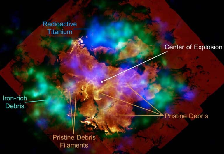 Железо, титан и другие элементы в остатках сверхновой Кассиопеи A / © NASA / CXC / SAO