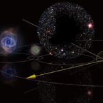 Определение расстояний в астрономии: от Эратосфена до Хаббла