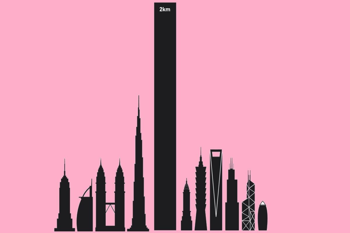 Высота будущего небоскреба Саудовской Аравии по сравнению с самыми высокими зданиями мира /  © AJ