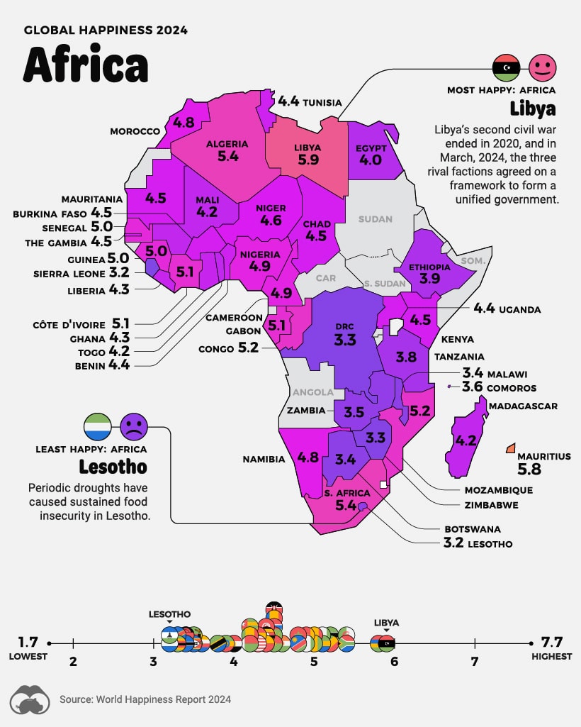 Индекс счастья по странам Африки / © visualcapitalist