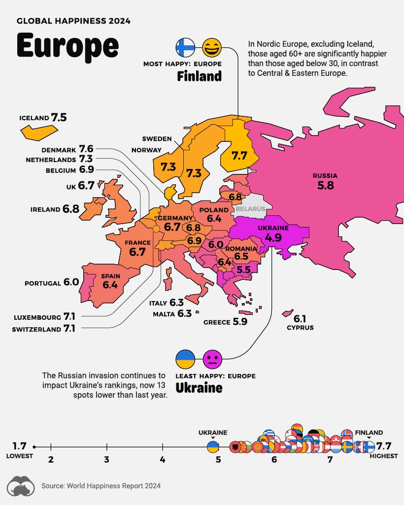Индекс счастья в Европе / © visualcapitalist
