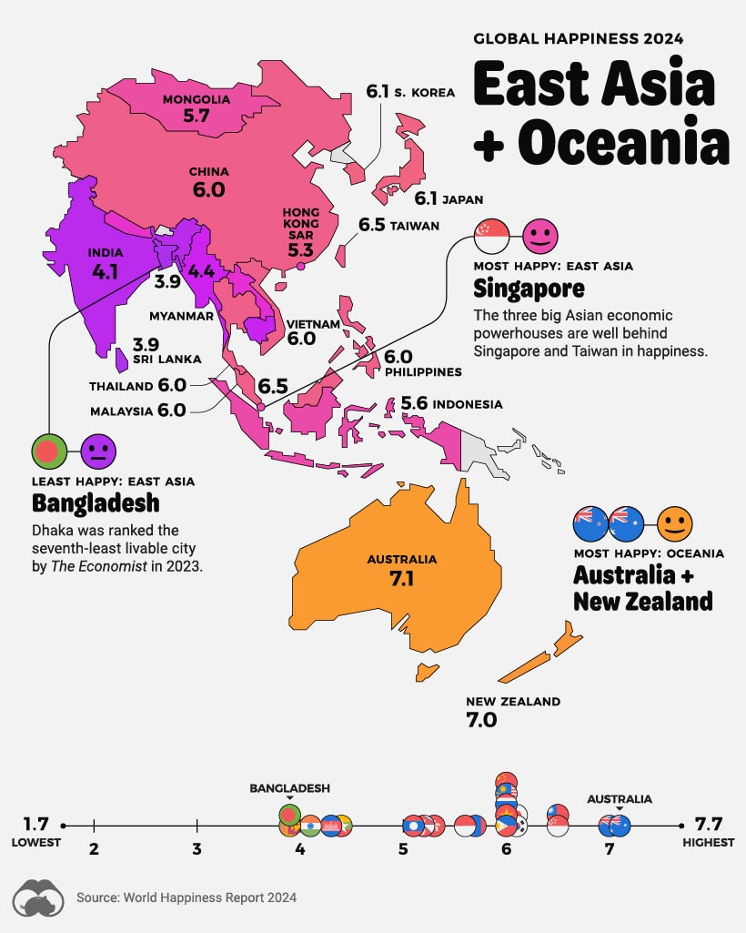 Индекс счастья по странам Азии и Океании / © visualcapitalist