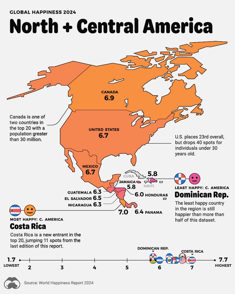 Индекс счастья по странам Северной и Центральной Америки / © visualcapitalist