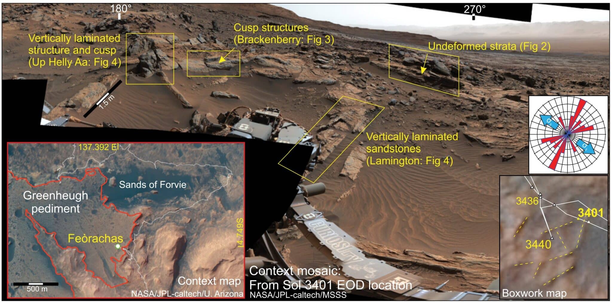 Деформации на поверхности Марса «омолодили» местную воду