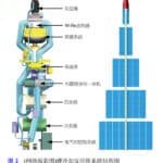 Китай строит 20-этажный ядерный космический двигатель для миссии на Марс