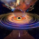 Астрономы впервые нашли черную дыру в аккреционном диске у сверхмассивной черной дыры
