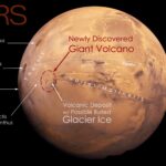 На Марсе нашли новый гигантский вулкан и потенциальные залежи льда