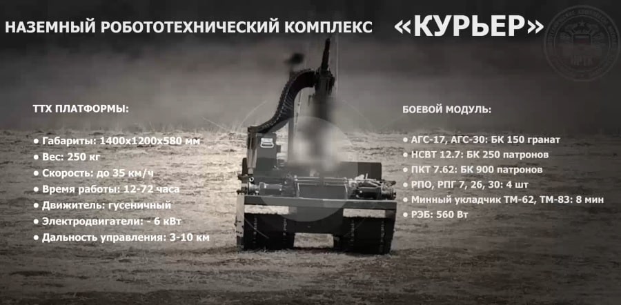 Технические характеристики НРТК «Курьер» / © Борис Рожин