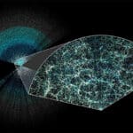 Самая большая трехмерная карта Вселенной указала на переменчивость темной энергии