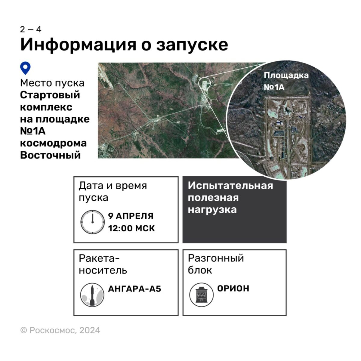  Информация о запуске ракеты «Ангара-А5» / © «Роскосмос» 