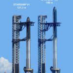 Зачем Starship хотят увеличить до 150 метров?