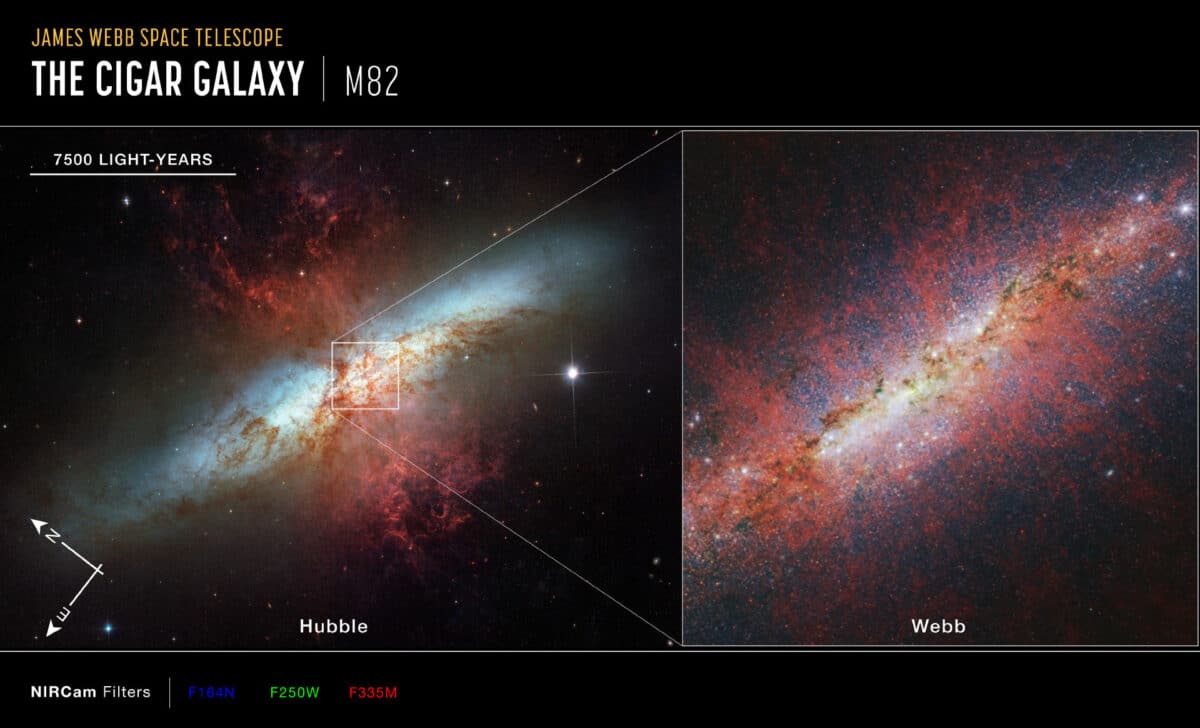 Слева — изображение с процессом звездообразования в галактике M82, которую наблюдал телескоп «Хаббл» в 2006 году. Маленький квадрат в ядре галактики соответствует области, зафиксированной инструментом NIRCam (камера ближнего инфракрасного диапазона) космического телескопа «Джеймс Уэбб» / © NASA, ESA, CSA, STScI