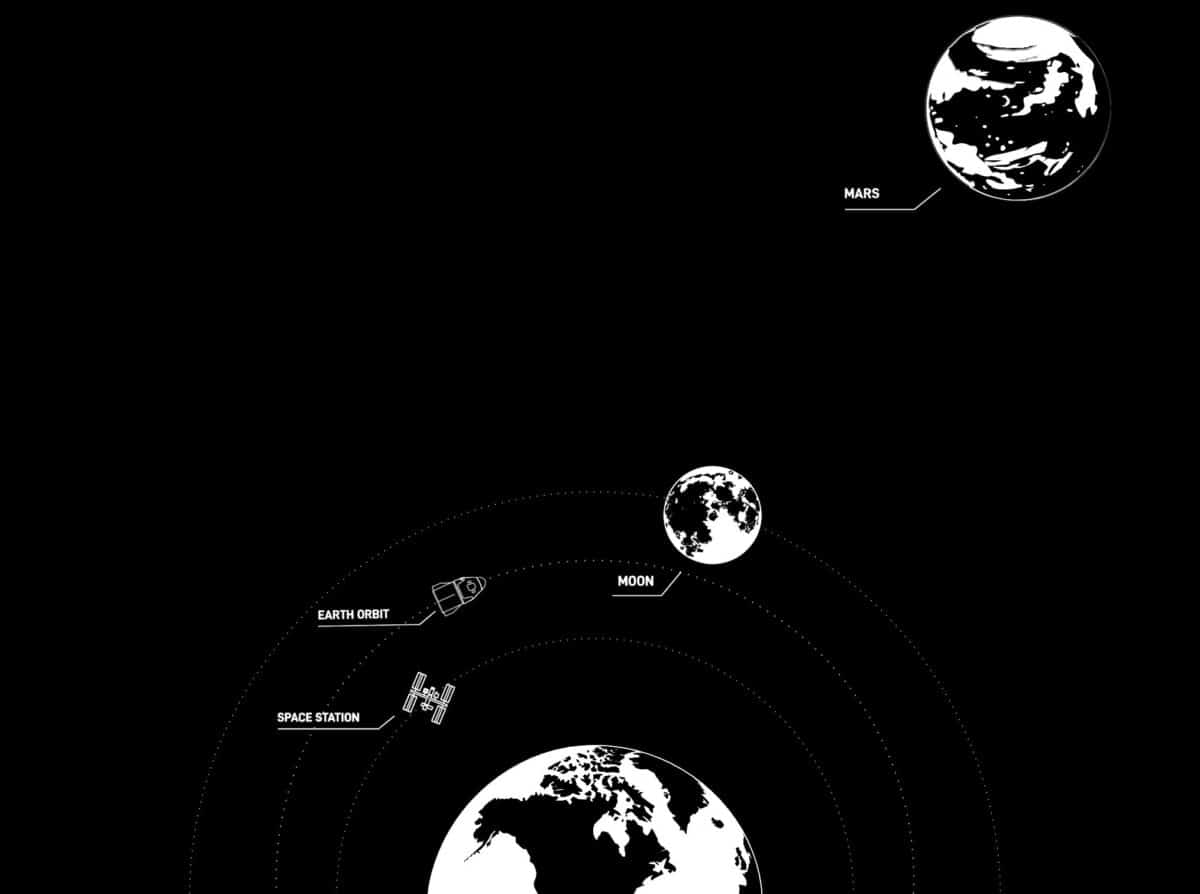 Раздел «Полет человека в космос» (Human Spaceflight) / © SpaceX