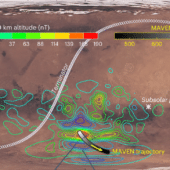 Траектория полета автоматической межпланетной станции MAVEN над Марсом