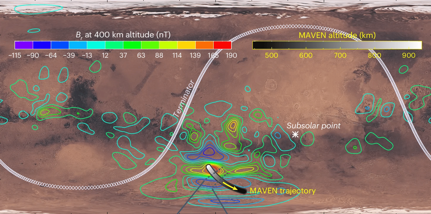 Траектория полета автоматической межпланетной станции MAVEN над Марсом