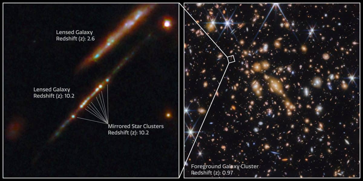 Расположение линзированной группы шаровых скоплений SPT0615-JD1, так называемой Дуги космических самоцветов